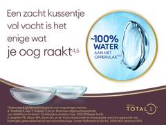 Dailies TOTAL1 (30 lenzen)